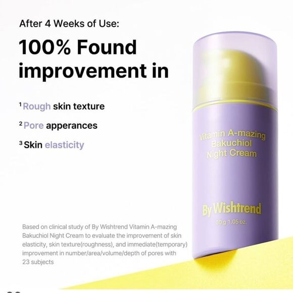 BY WISHTREND Vitamin A-mazing Bakuchiol Night Cream NIB - Picture 3 of 11